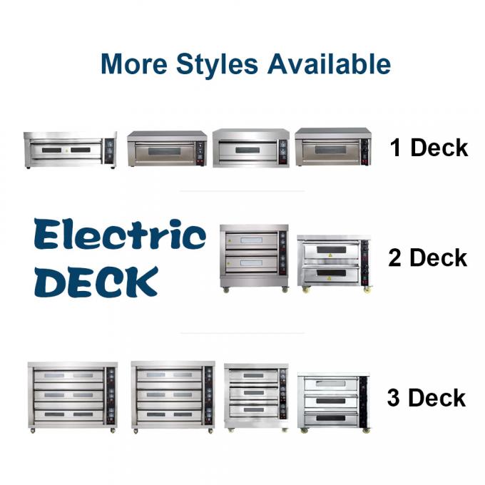 Profissional de Design e Equipa Técnica para Forno de Forno Comercial Personalizado 4