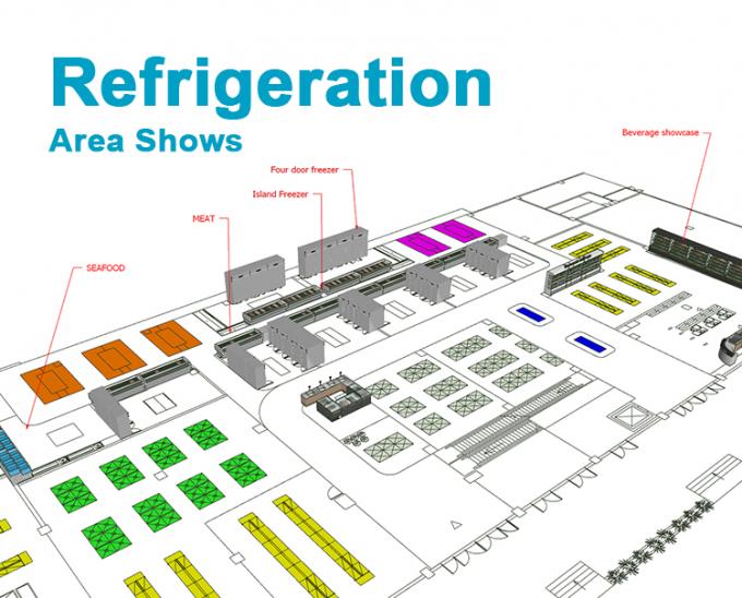 Simplifique suas operações de supermercado com equipamentos de refrigeração industrial Soluções personalizadas para todas as necessidades 3