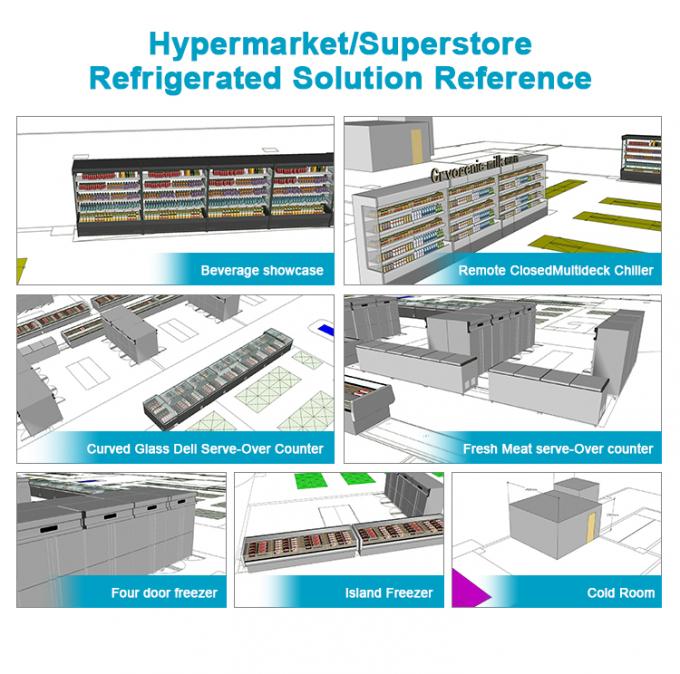 Simplifique suas operações de supermercado com equipamentos de refrigeração industrial Soluções personalizadas para todas as necessidades 4