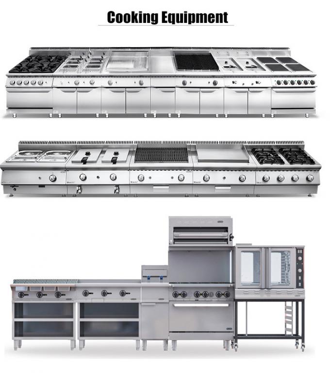 Equipamento de cozinha Glead O seu parceiro para soluções personalizadas de equipamento de refrigeração industrial para o seu negócio 5