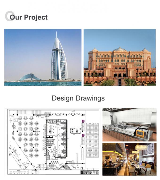 Equipamento de cozinha Glead O seu parceiro para soluções personalizadas de equipamento de refrigeração industrial para o seu negócio 2