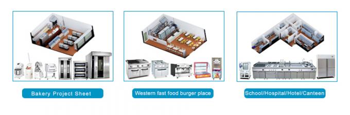 Equipamento de cozinha Glead O seu parceiro para soluções personalizadas de equipamento de refrigeração industrial para o seu negócio 4