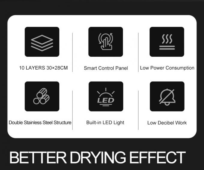 Equipamento de cozinha gama Glead cozinha 18 anos de experi&ecirc;ncia 180 clientes em todo o mundo forno de panifica&ccedil;&atilde;o comercial 2