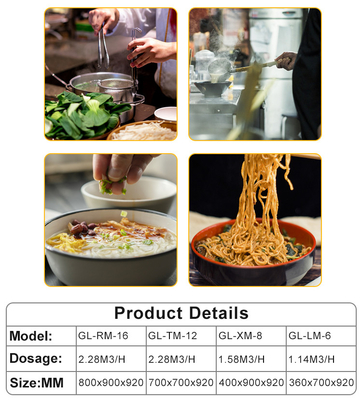Equipamento de cozinha para restaurantes a gás de 800×900×850 70 com potência de GLP/GNL 31