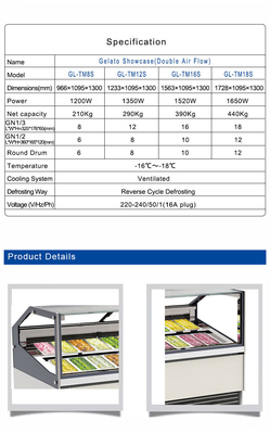 Equipamento de refrigeração industrial ventilado de 1650W com ciclo inverso de descongelamento para temperaturas de -16°C a -18°C