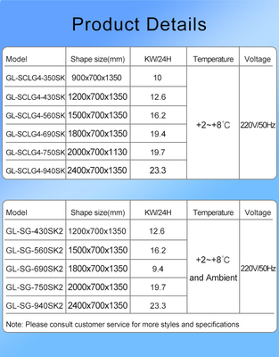 Eficiência Unidade de refrigeração industrial refrigerada a ar 415L Vitrine de bolo 2~8°C Faixa de temperatura