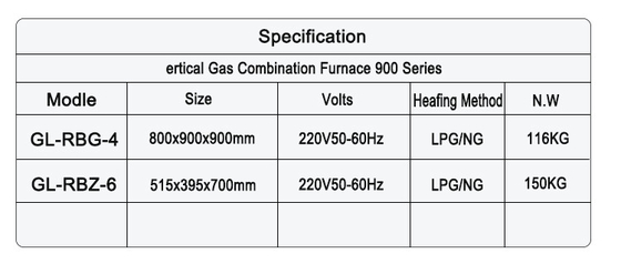 Hotel Gas 4 Range Stove com forno SS304 GLP / gás natural Tipo para uso comercial