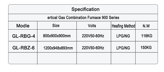 Equipamento de cozinha comercial ergonômico movido a gás que fornece fogão de 6 faixas com características de forno