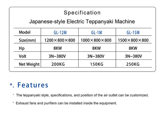 Gás japonês Arc Teppanyaki SS304 Equipamento de hotel comercial com GLP/Gás Natural 130KG N.W.