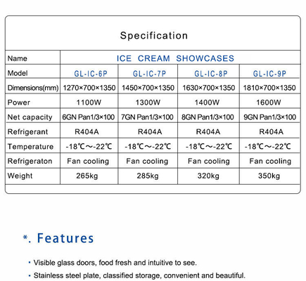 Fator de refrigeração 1100W Máquina de gelado Refrigerante R404a -18~-22°C Temperatura Equipamento de hotel
