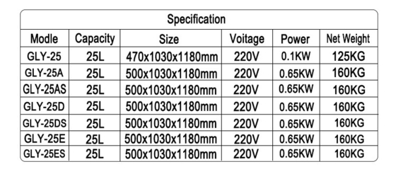 Eficiência EGas Pressure Frito de Frango Máquina 0,48kg/h Consumo de gás 25L Capacidade